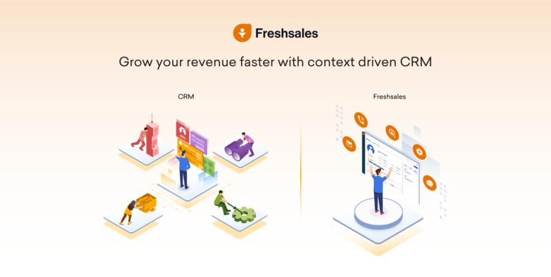 Maximize sales Productivity with Freshworks CRM